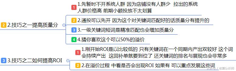 最全面的电商运营方案：从0到1入门网店整改方案发起