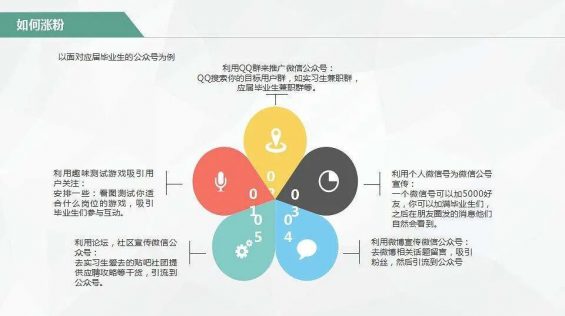 526 微信公众号红利真的消失了？分享几个快速涨粉+阅读量的实用小本领！