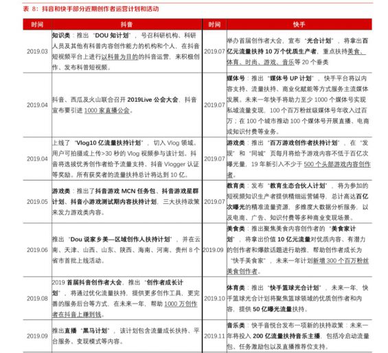 417 这应该是今朝互联网上，对视频号阐明最全面的一篇文章了