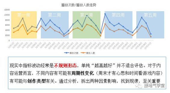 426 5张图，看懂数据阐明体系