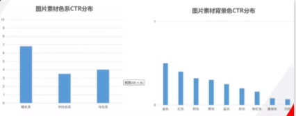 1 154 抖音、快手等短视频最全投放攻略！