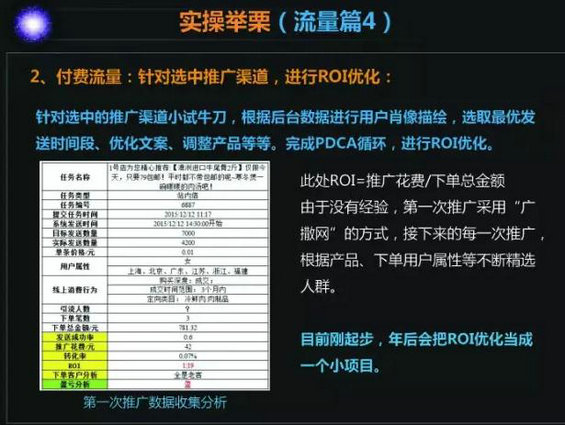 925 我的运营方针与解析实操