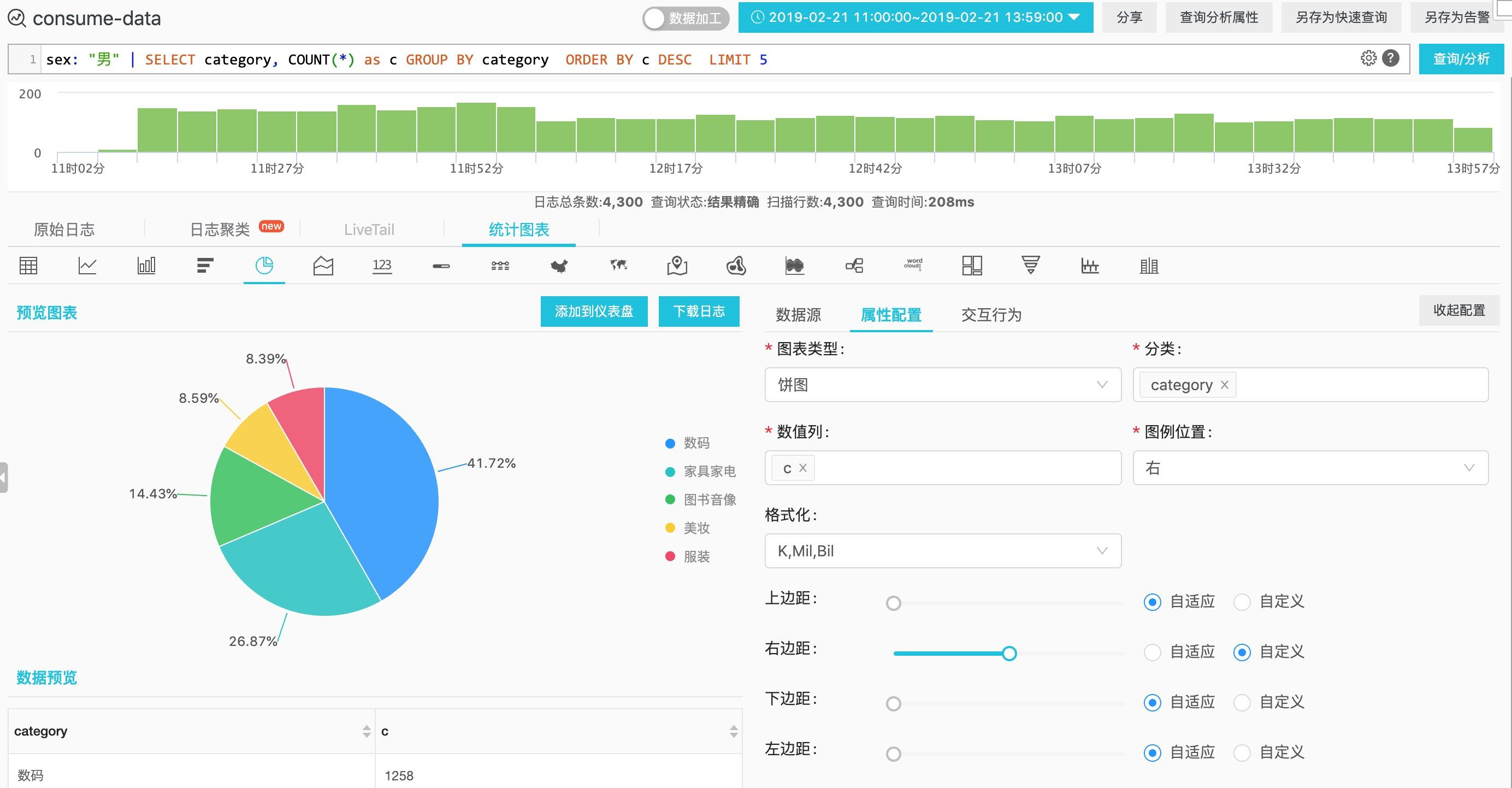 网站日志分析