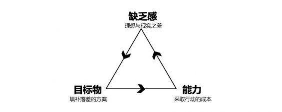 39 一文讲透微博、小红书、抖音、B站怎么玩